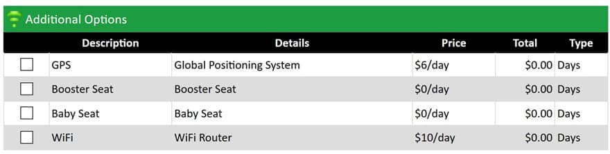 Renting a car in Costa Rica - Adobe additional options